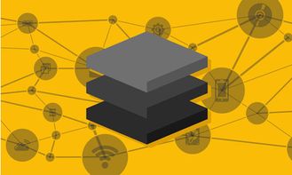 十二生肖系統(tǒng)軟件開發(fā) 功能設(shè)計與實現(xiàn)